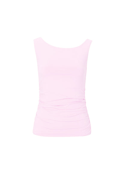 Basic Asymmetrische Top